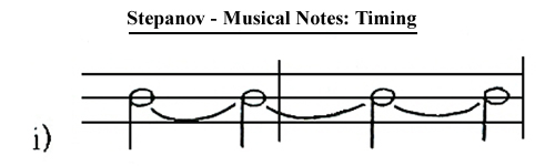 Stepanov - Music Notes - Timing